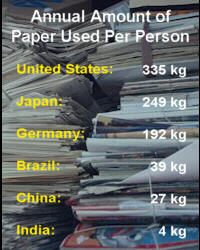 paperstats.jpg - 17.77 K