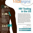 Since the first case of what would become known as AIDS was reported in the United States 32 years ago, the need for HIV testing is as great as ever, […]
