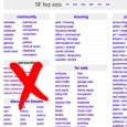 Say goodbye to searching for your Missed Connections or having a M4M Casual Encounter because, as of yesterday, Craigslist Personals are finished. How?! How could this happen?! you wonder. Well, […]