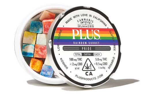 Plus Products, Rainbow Sorbet gummies, San Francisco LGBT Center, donation, queer, donation
